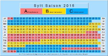 Saisonkalender Sylt